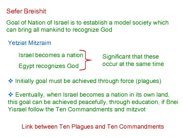 Sefer Breishit Goal of Nation of Israel is to establish a model society which