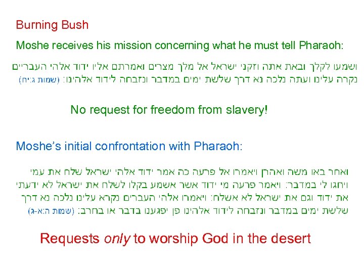 Burning Bush Moshe receives his mission concerning what he must tell Pharaoh: No request