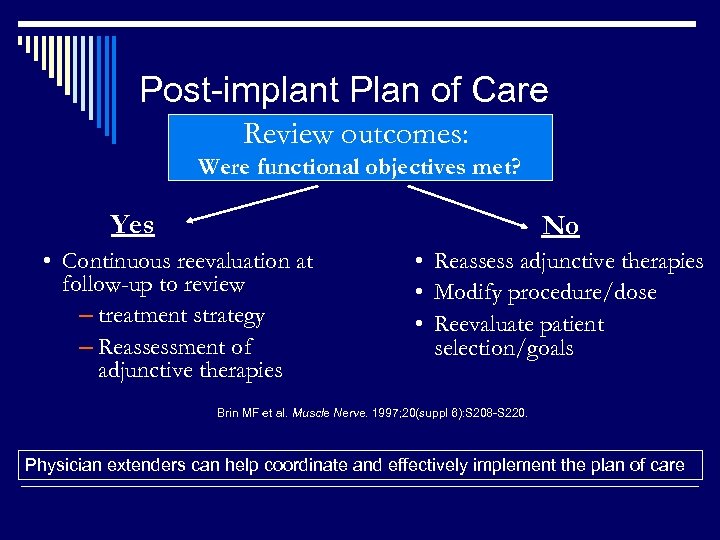 Post-implant Plan of Care Review outcomes: Were functional objectives met? Yes No • Continuous