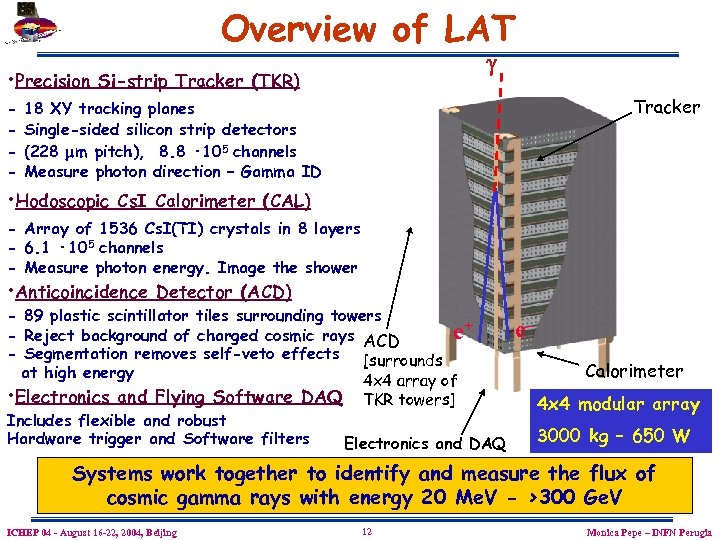 Overview of LAT • Precision Si-strip Tracker (TKR) - Tracker 18 XY tracking planes