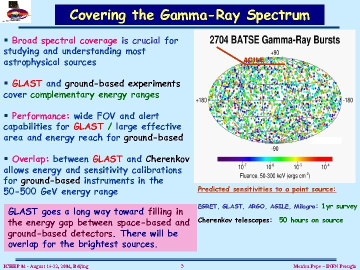 Covering the Gamma-Ray Spectrum § Broad spectral coverage is crucial for studying and understanding