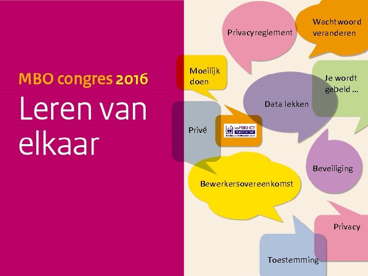 Privacyreglement Wachtwoord veranderen Moeilijk doen Je wordt gebeld … Data lekken Privé Beveiliging Bewerkersovereenkomst