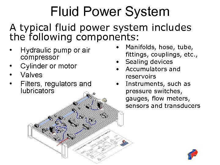 Fluid Power System A typical fluid power system includes the following components: • •