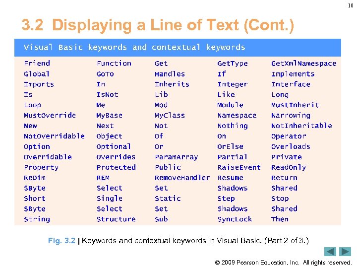 10 3. 2 Displaying a Line of Text (Cont. ) Fig. 3. 2 |