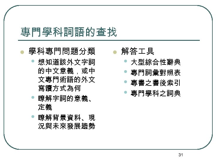 專門學科詞語的查找 l 學科專門問題分類 • 想知道該外文字詞 • • 的中文意義，或中 文專門術語的外文 寫讀方式為何 瞭解字詞的意義、 定義 瞭解背景資料、現 況與未來發展趨勢