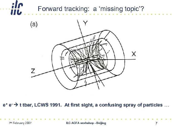 Forward tracking: a ‘missing topic’? e+ e- t tbar, LCWS 1991. At first sight,