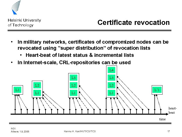 Helsinki University of Technology Certificate revocation • In military networks, certificates of compromized nodes