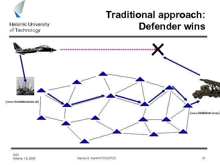 Helsinki University of Technology Traditional approach: Defender wins (www. bournemount. ac. uk) (www. battlefront.