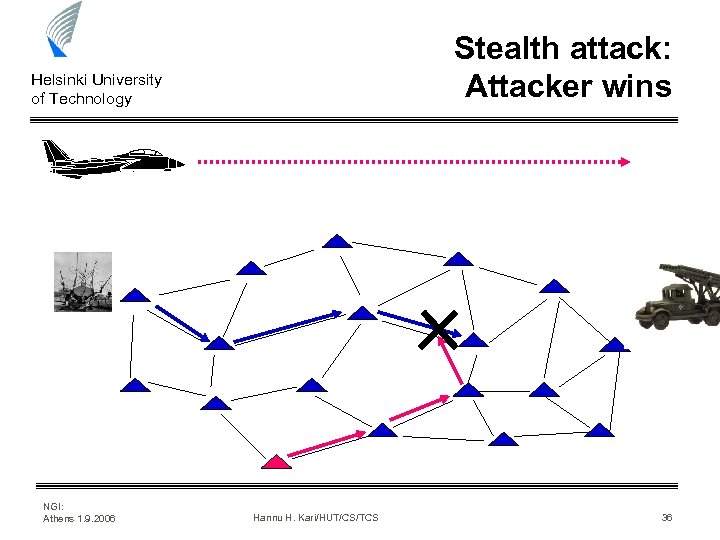 Stealth attack: Attacker wins Helsinki University of Technology NGI: Athens 1. 9. 2006 Hannu