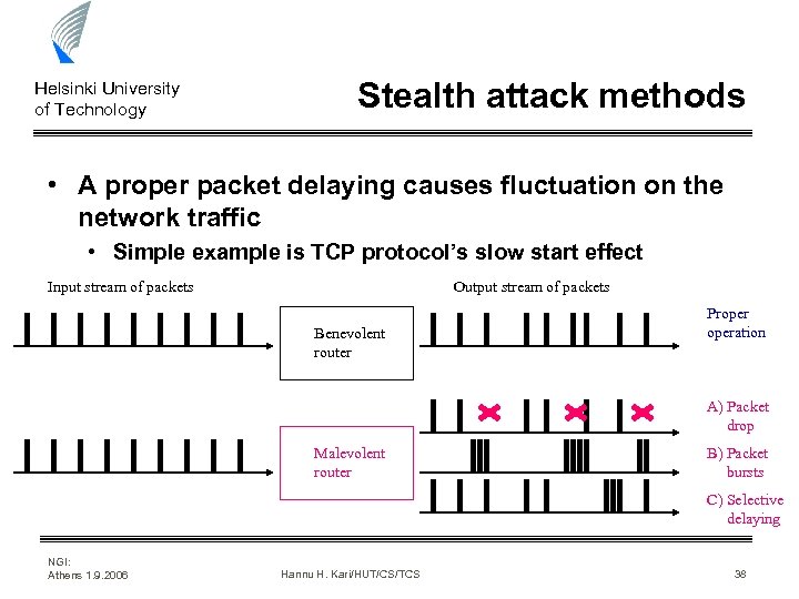 Helsinki University of Technology Stealth attack methods • A proper packet delaying causes fluctuation