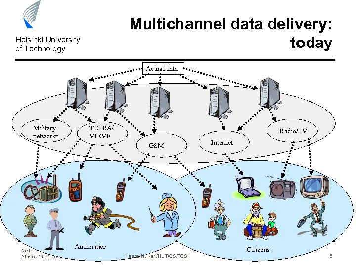 Multichannel data delivery: today Helsinki University of Technology Actual data Military networks TETRA/ VIRVE