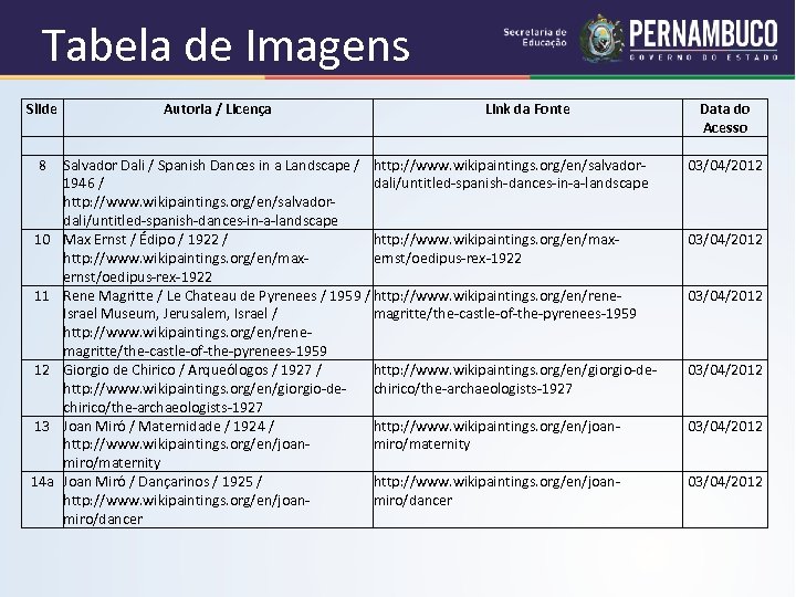 Tabela de Imagens Slide 8 10 11 12 13 14 a Autoria / Licença