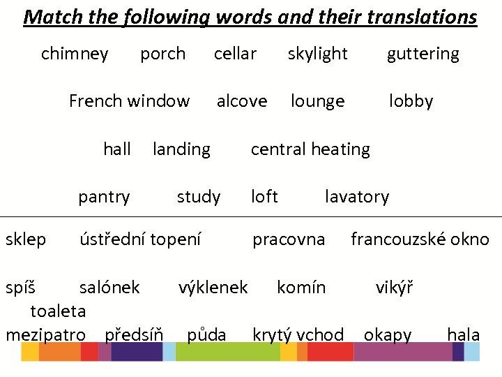 Match the following words and their translations chimney porch French window hall pantry sklep