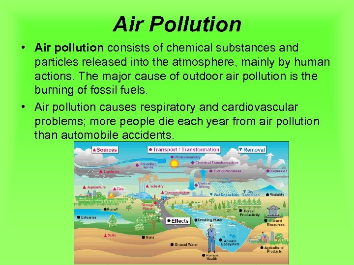Air Pollution • Air pollution consists of chemical substances and particles released into the