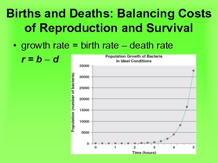 Births and Deaths: Balancing Costs of Reproduction and Survival • growth rate = birth