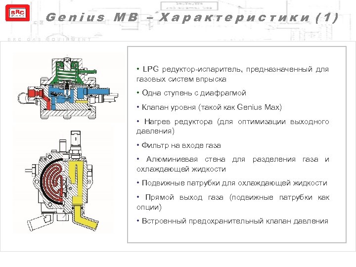 Genius MB – Характеристики (1) B R C G A S E Q U