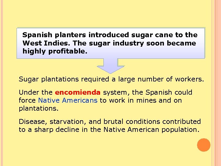 Spanish planters introduced sugar cane to the West Indies. The sugar industry soon became