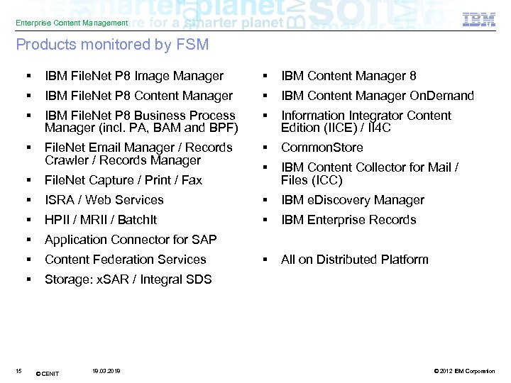 Enterprise Content Management Products monitored by FSM § IBM File. Net P 8 Image