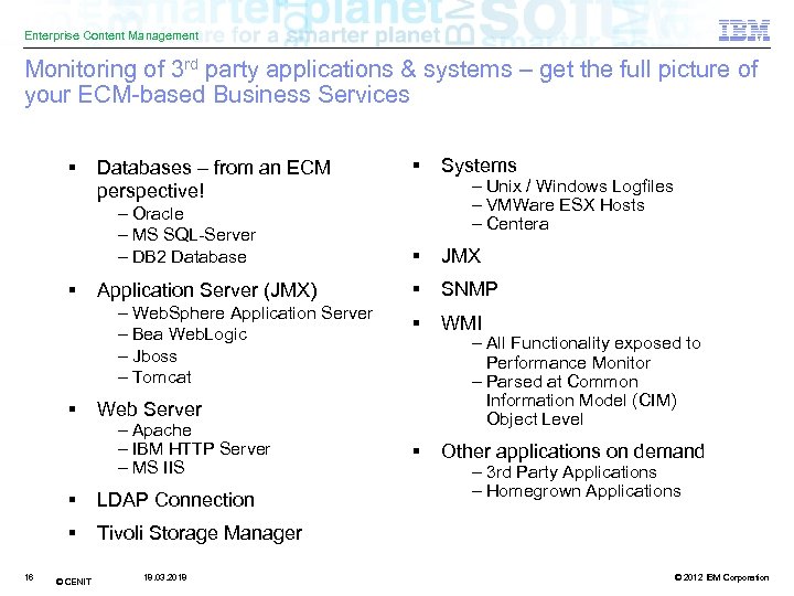 Enterprise Content Management Monitoring of 3 rd party applications & systems – get the