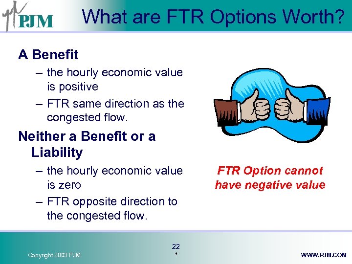 What are FTR Options Worth? A Benefit – the hourly economic value is positive