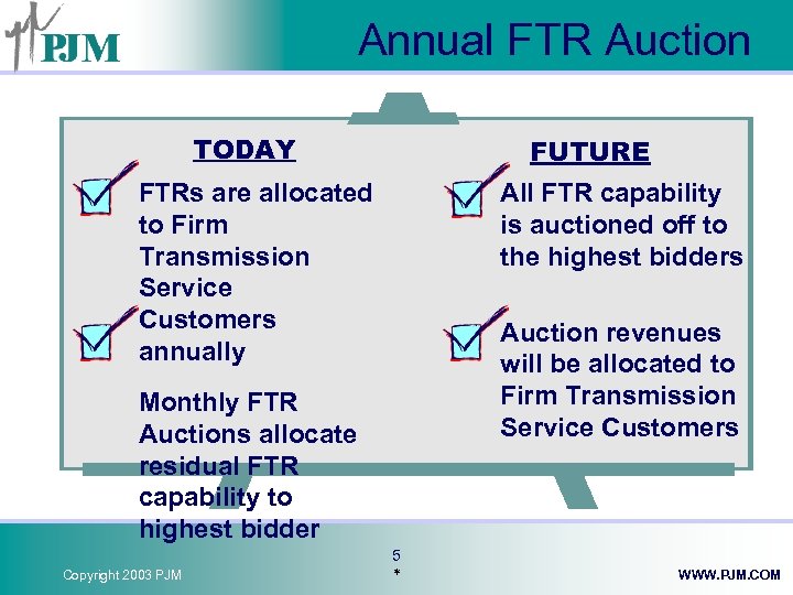 Annual FTR Auction TODAY FUTURE FTRs are allocated to Firm Transmission Service Customers annually