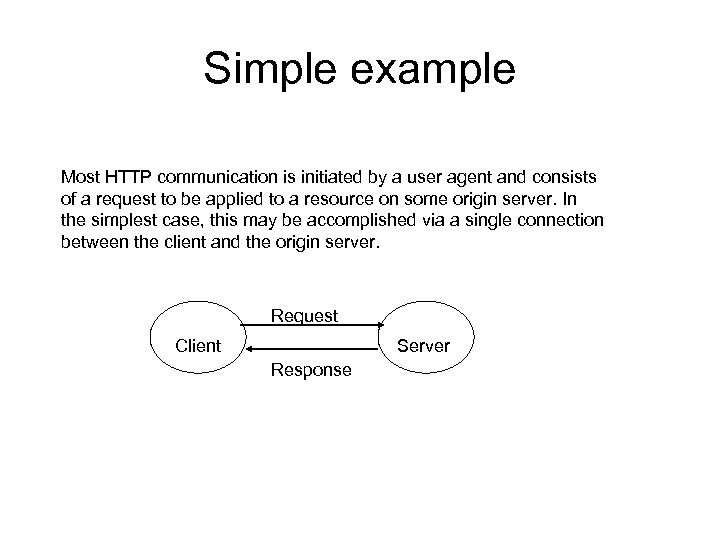 Simple example Most HTTP communication is initiated by a user agent and consists of