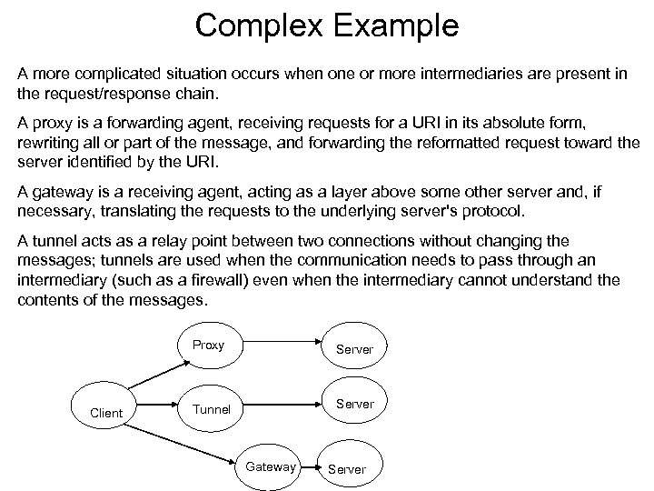 Complex Example A more complicated situation occurs when one or more intermediaries are present