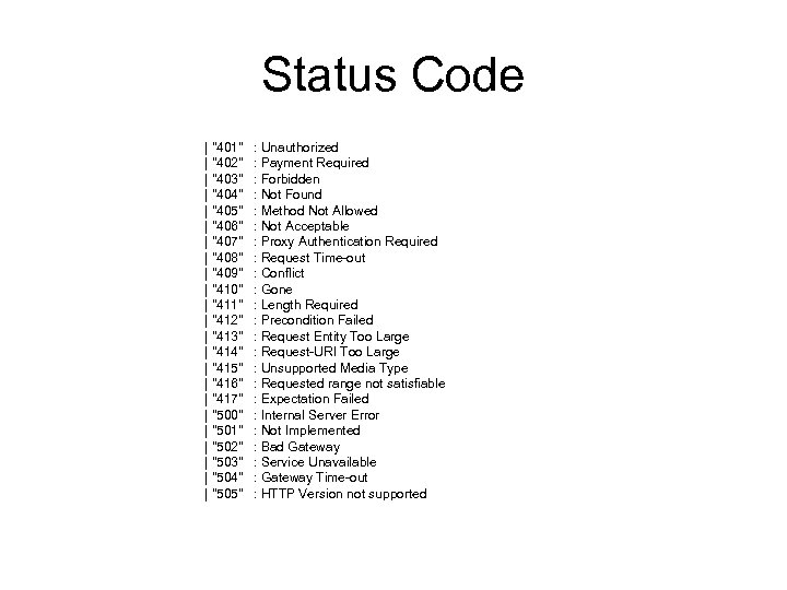 Status Code | 