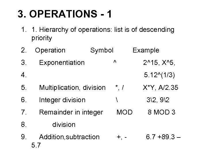 3. OPERATIONS - 1 1. 1. Hierarchy of operations: list is of descending priority