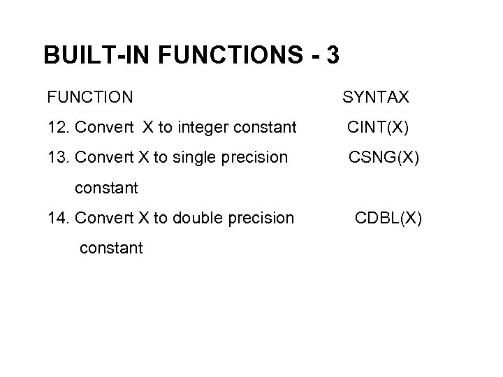 BUILT-IN FUNCTIONS - 3 FUNCTION SYNTAX 12. Convert X to integer constant CINT(X) 13.
