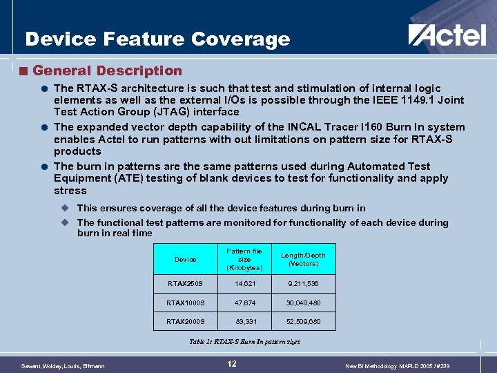 Device Feature Coverage < General Description = The RTAX-S architecture is such that test