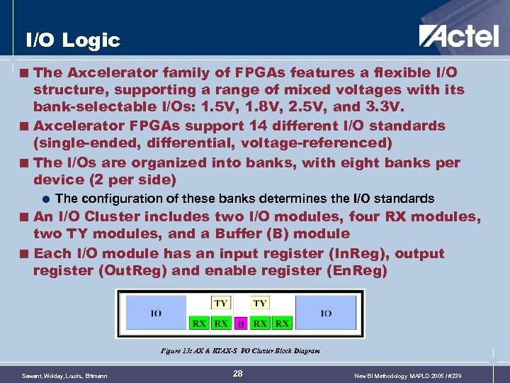 I/O Logic < The Axcelerator family of FPGAs features a flexible I/O structure, supporting