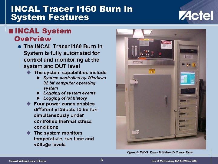 INCAL Tracer I 160 Burn In System Features <INCAL System Overview = The INCAL