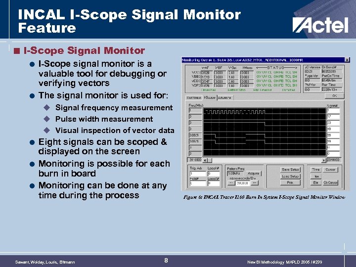 INCAL I-Scope Signal Monitor Feature < I-Scope Signal Monitor = I-Scope signal monitor is