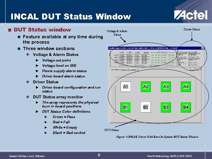 INCAL DUT Status Window < DUT Status window = Feature available at any time