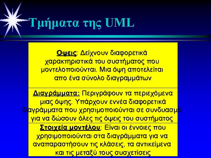 Τμήματα της UML Oψεις: Δείχνουν διαφορετικά χαρακτηριστικά του συστήματος που μοντελοποιούνται. Μια όψη αποτελείται