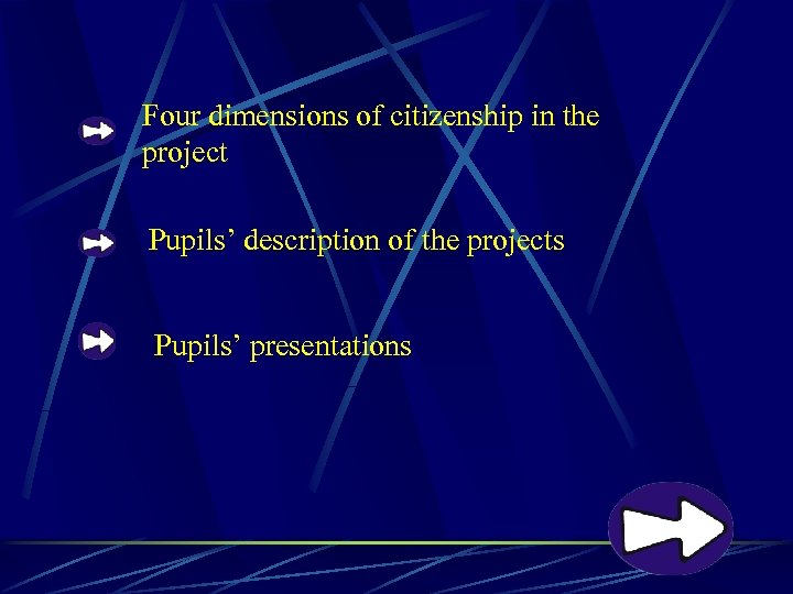 Four dimensions of citizenship in the project Pupils’ description of the projects Pupils’ presentations