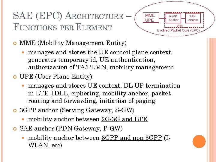SAE (EPC) ARCHITECTURE – FUNCTIONS PER ELEMENT MME (Mobility Management Entity) manages and stores