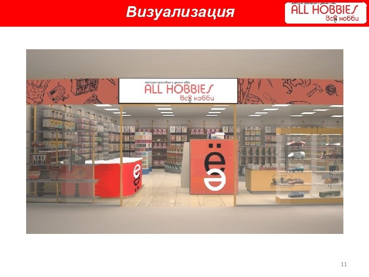 Визуализация 11 