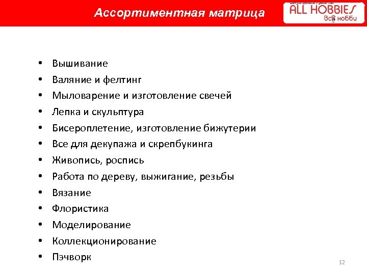 Ассортиментная матрица • • • • Вышивание Валяние и фелтинг Мыловарение и изготовление свечей