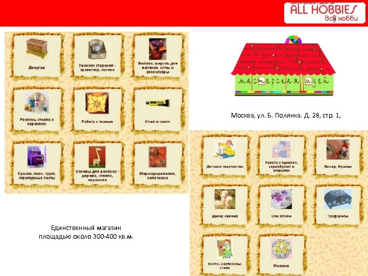 Москва, ул. Б. Полянка. Д. 28, стр. 1, Единственный магазин площадью около 300 -400