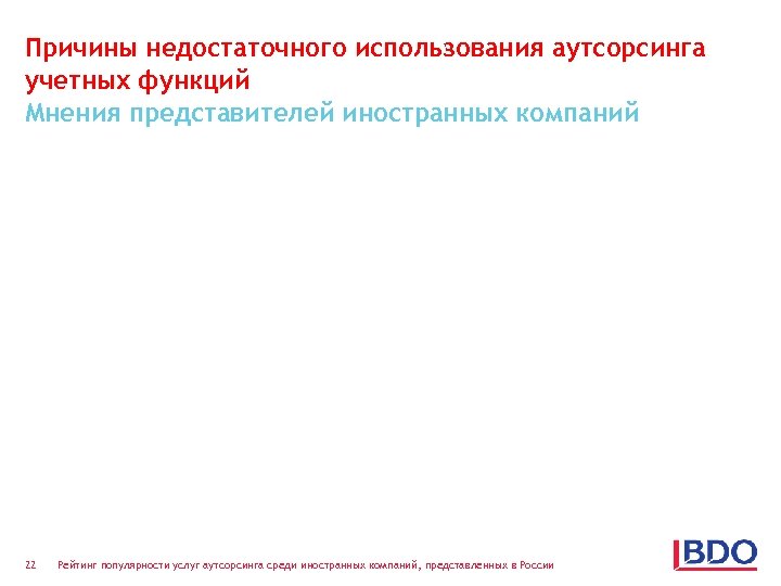Причины недостаточного использования аутсорсинга учетных функций Мнения представителей иностранных компаний 22 Рейтинг популярности услуг