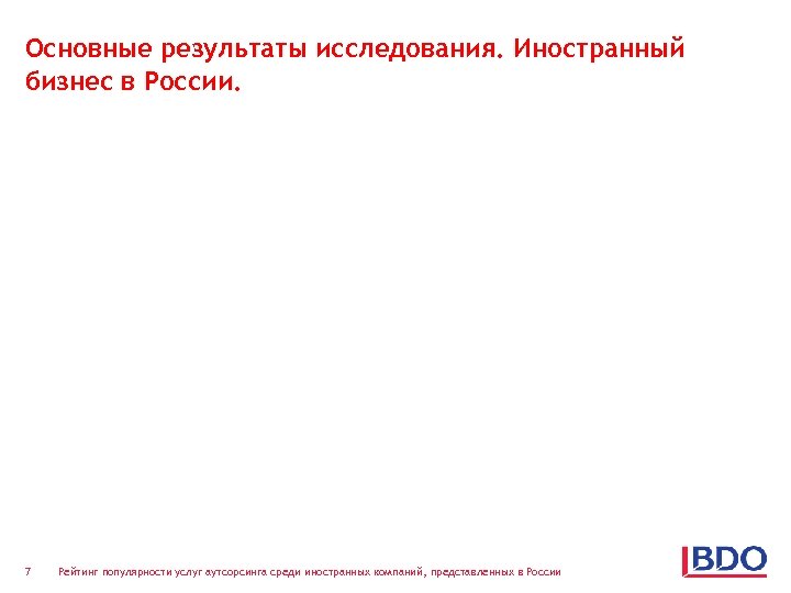 Основные результаты исследования. Иностранный бизнес в России. 7 Рейтинг популярности услуг аутсорсинга среди иностранных