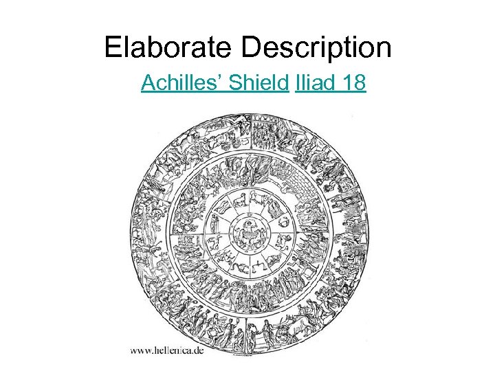 Elaborate Description Achilles’ Shield Iliad 18 