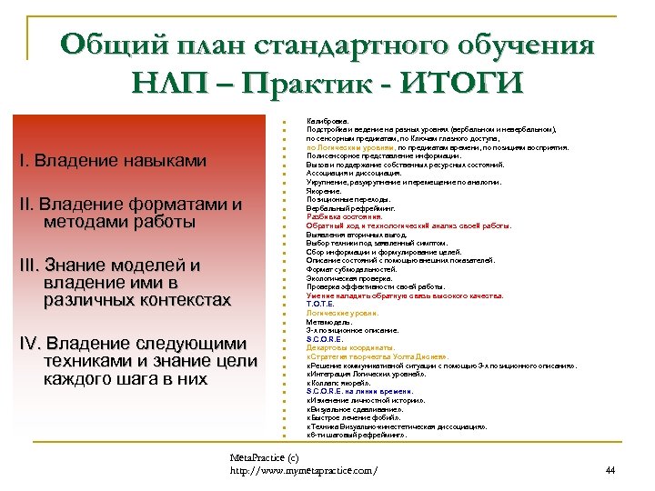 Общий план стандартного обучения НЛП – Практик - ИТОГИ n n I. Владение навыками