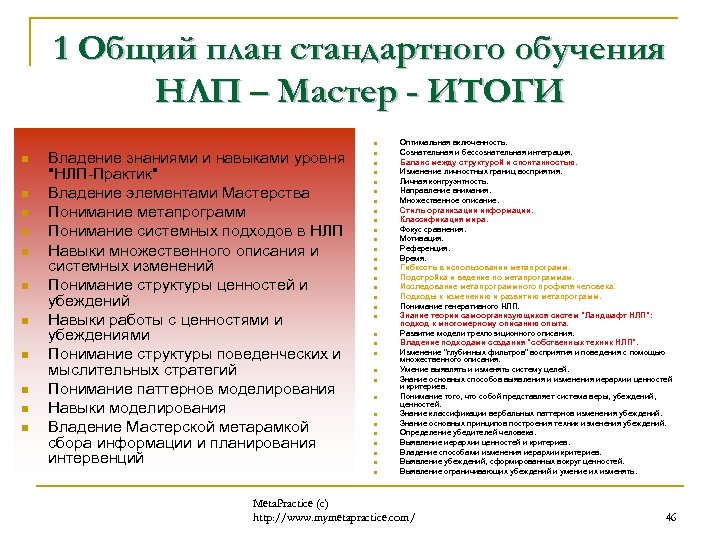 1 Общий план стандартного обучения НЛП – Мастер - ИТОГИ n n n Владение