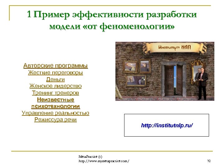 1 Пример эффективности разработки модели «от феноменологии» Авторские программы Жесткие переговоры Деньги Женское лидерство