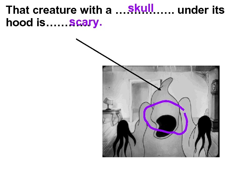 skull That creature with a ……………. under its scary. hood is………… 