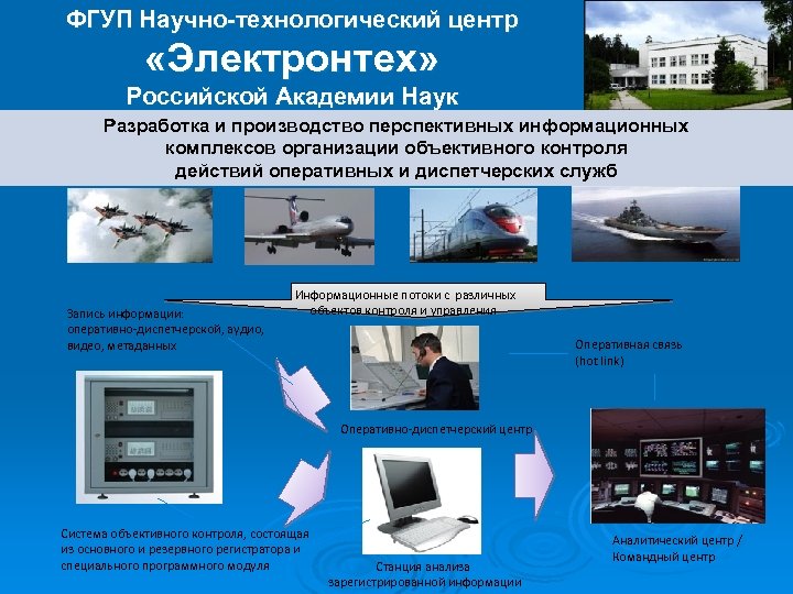 ФГУП Научно-технологический центр «Электронтех» Российской Академии Наук Разработка и производство перспективных информационных комплексов организации