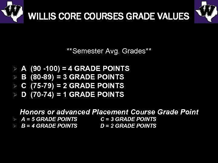 WILLIS CORE COURSES GRADE VALUES **Semester Avg. Grades** Ø Ø A B C D